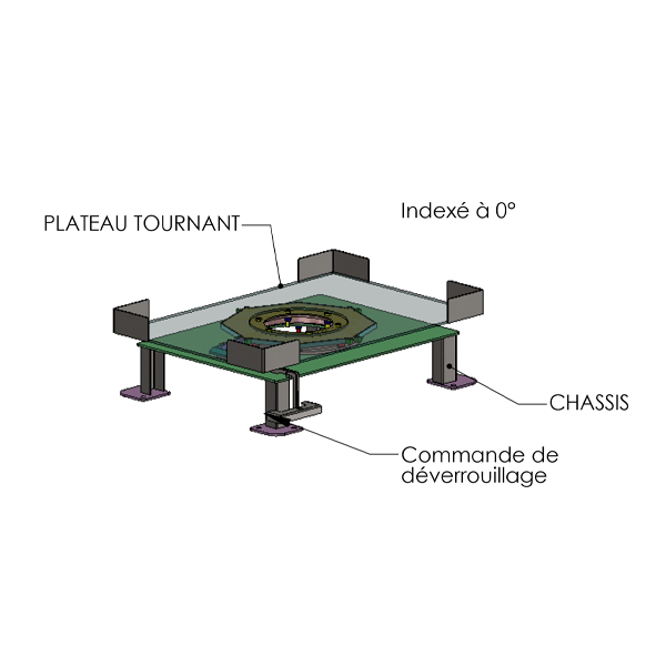 Plaque tournante Giro 4 - 100 Kg - Zingué - Acier EMUCA