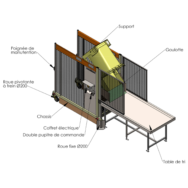 Videur de poubelle avec sa table de tri